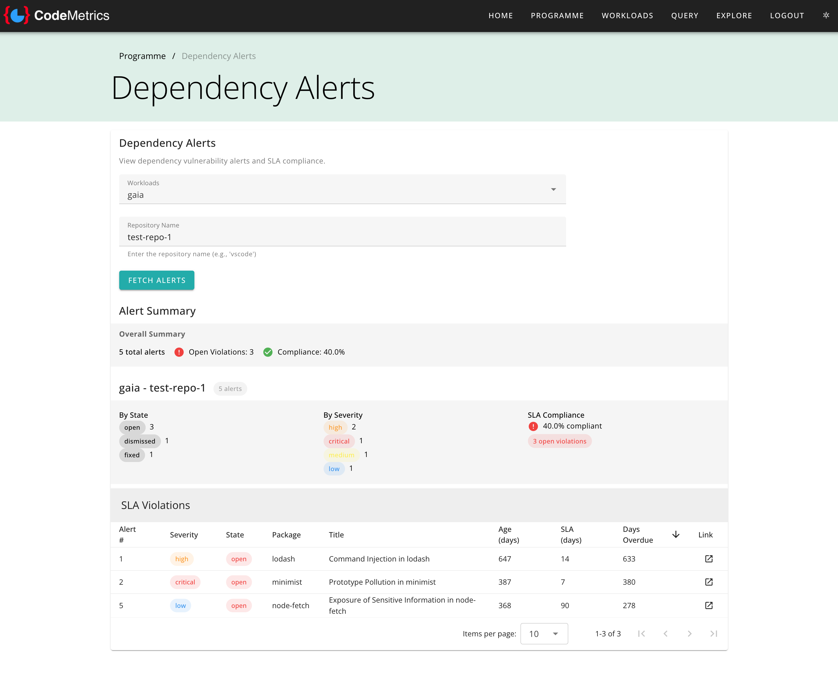 Dependency Alerts Dashboard