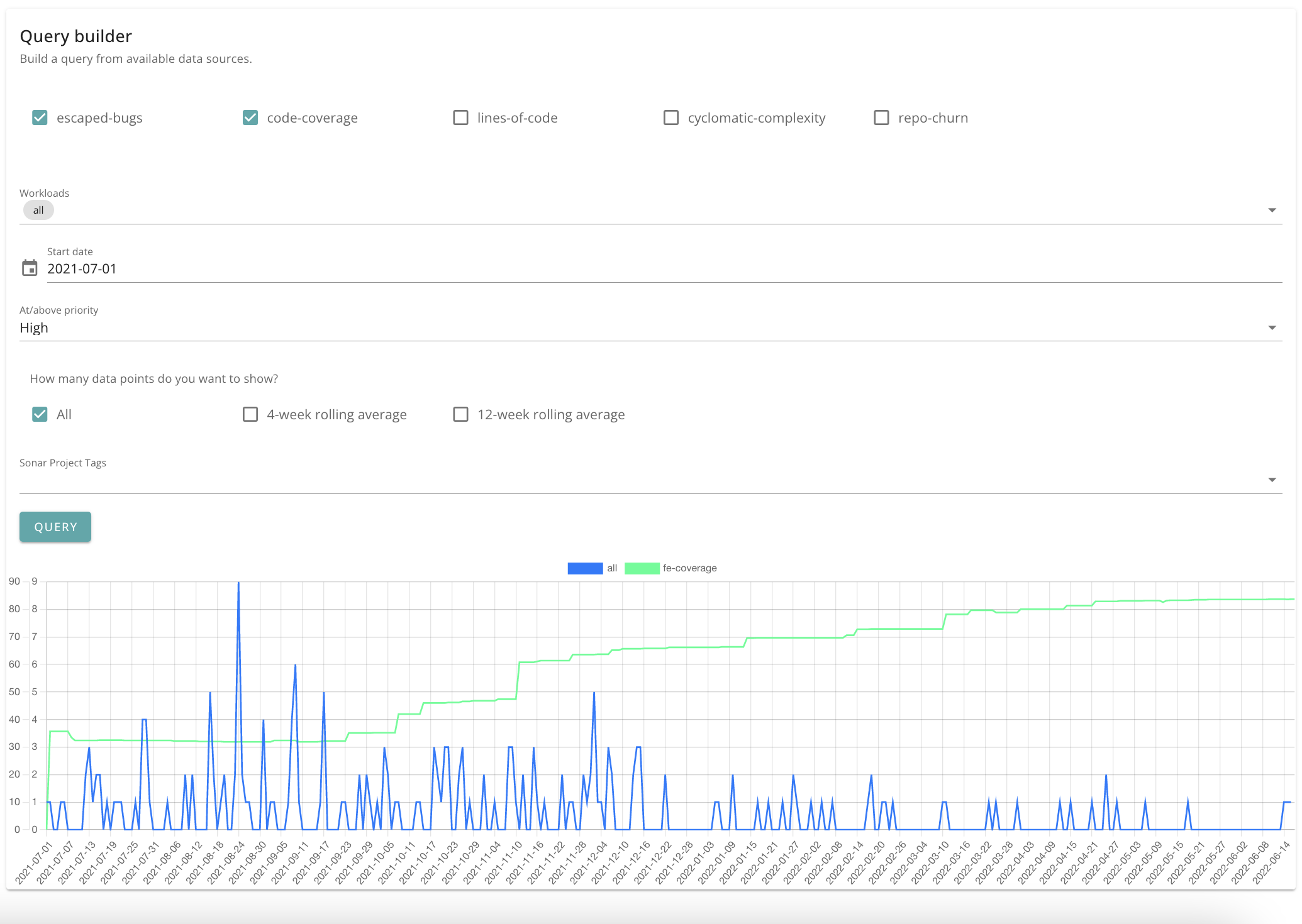 Query builder