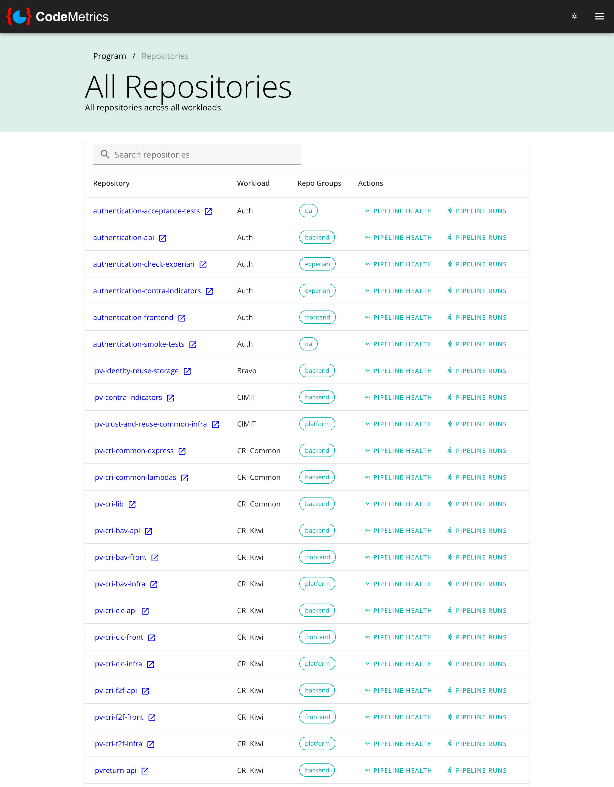 Programme repositories