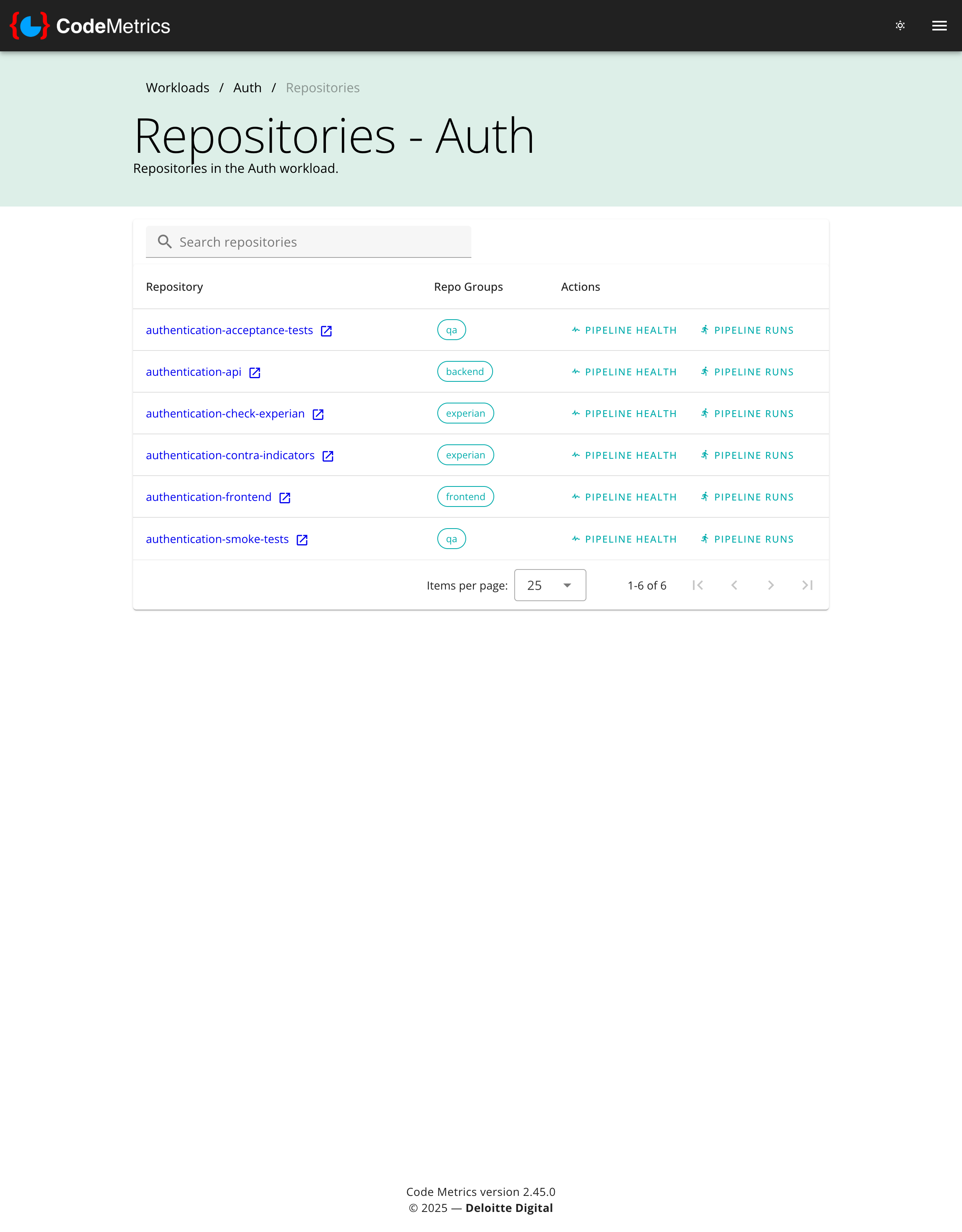 Workload repositories
